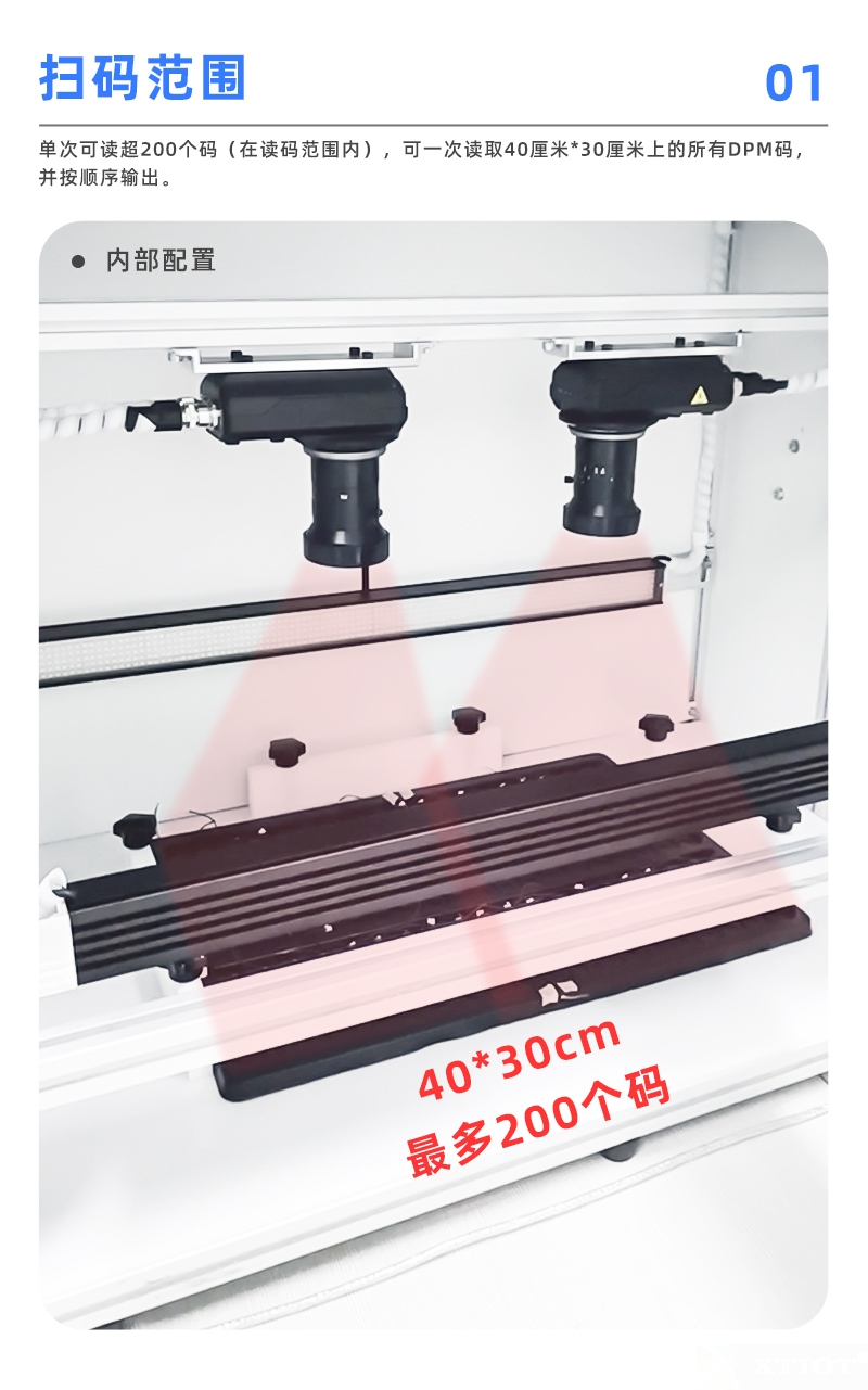 興通物聯(lián)XTMZ40工業(yè)級(jí)條碼掃描革新者 興通物聯(lián)XTMZ40工業(yè)級(jí)條碼掃描革新者