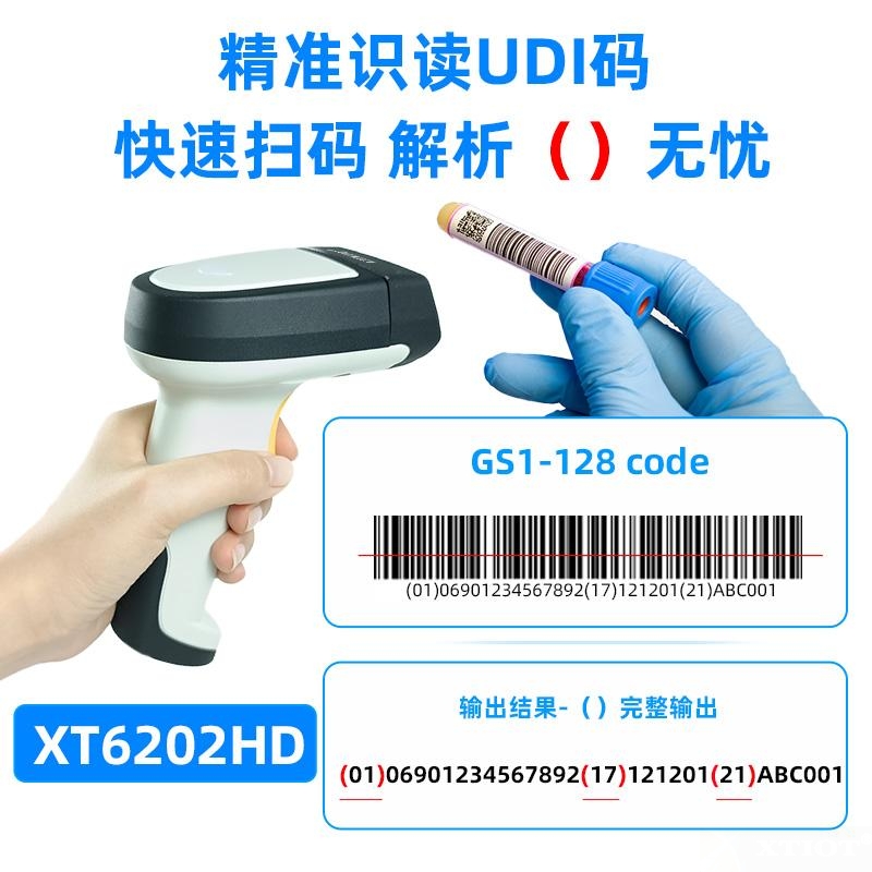 醫(yī)療器械唯一標(biāo)識(UDI):構(gòu)建安全高效的醫(yī)療供應(yīng)鏈 醫(yī)療器械唯一標(biāo)識(UDI):構(gòu)建安全高效的醫(yī)療供應(yīng)鏈