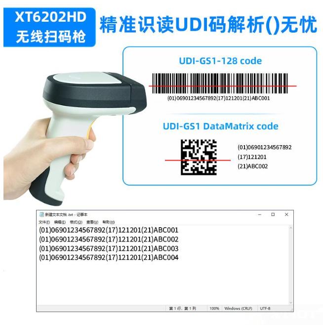 如何選擇適合醫療器械UDI碼讀取的智能讀碼器? 如何選擇適合醫療器械UDI碼讀取的智能讀碼器?