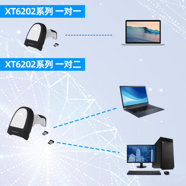 掃碼槍數(shù)據(jù)能否同時(shí)傳輸?shù)诫娔X和PLC？