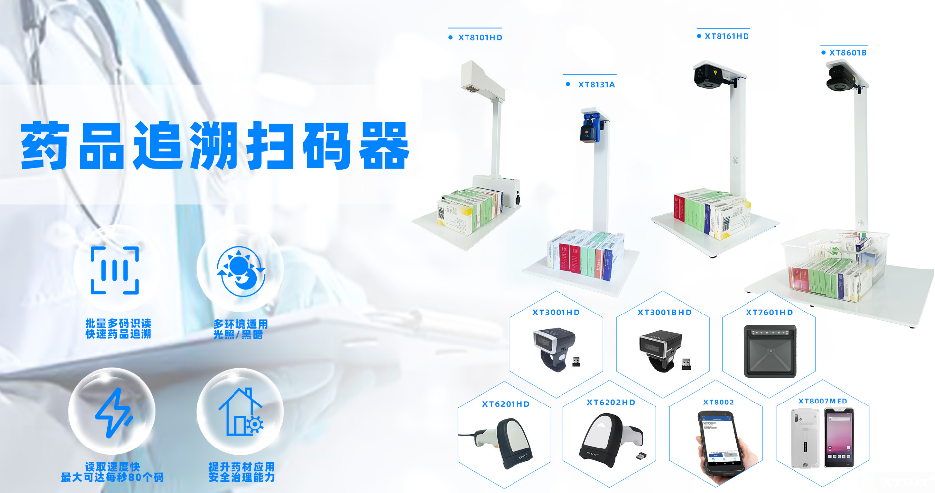 藥品也有“身份證”?一文讀懂藥品追溯碼的重要性 藥品也有“身份證”?一文讀懂藥品追溯碼的重要性