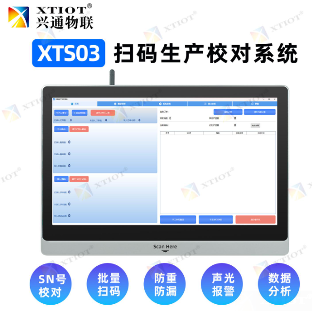 興通物聯流水線二維碼掃描器+生產掃碼校對系統 興通物聯流水線二維碼掃描器+生產掃碼校對系統